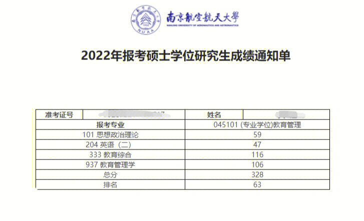 考研弃考成绩单截图图片