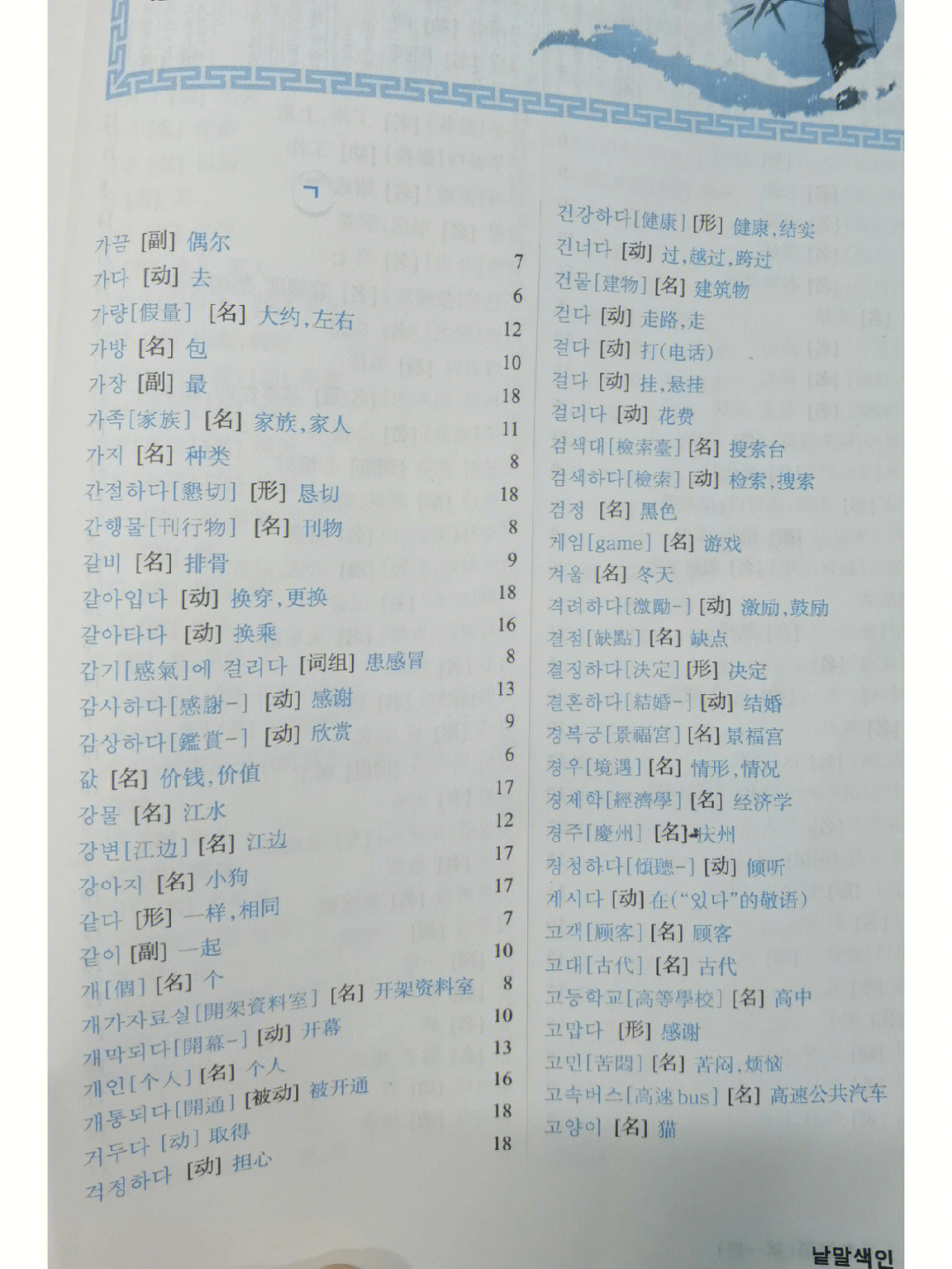 韩语初级单词1