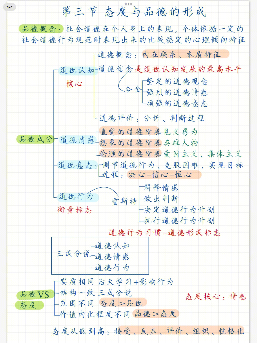 皮亚杰年轻的时候图片