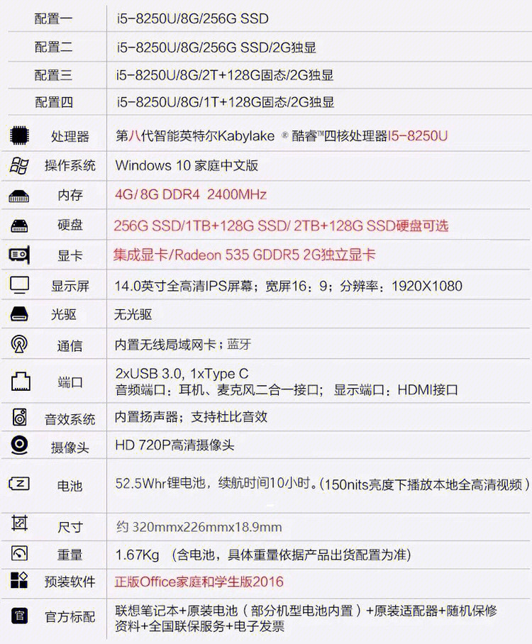 联想y471a配置参数图片