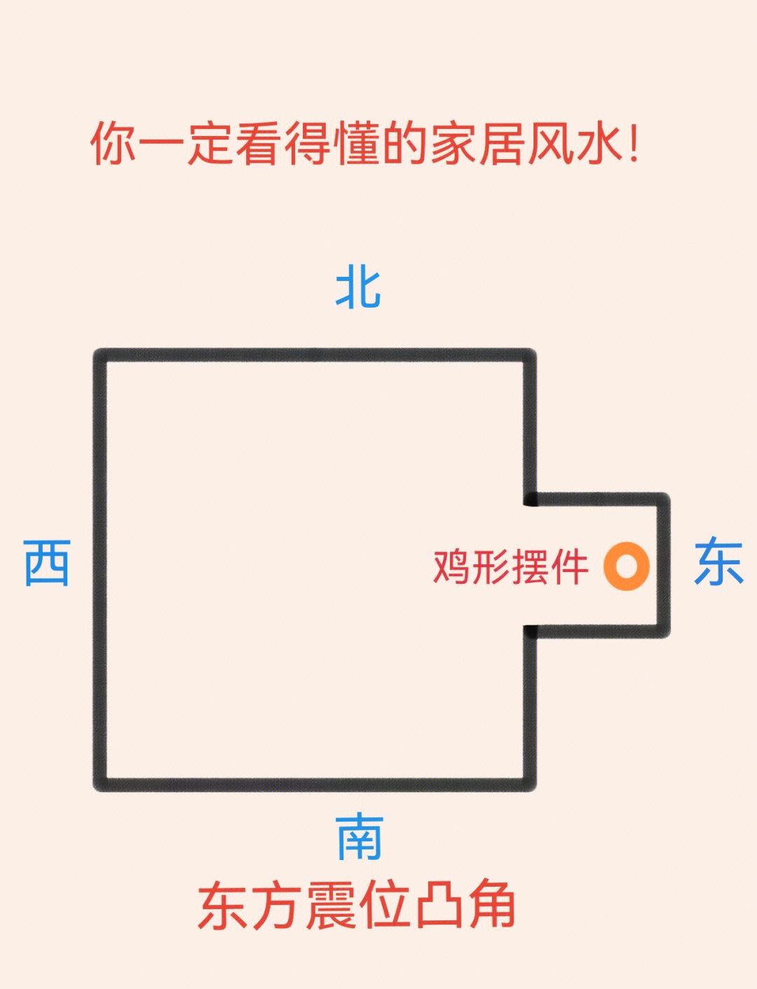 东方震位凸角的影响与化解方法