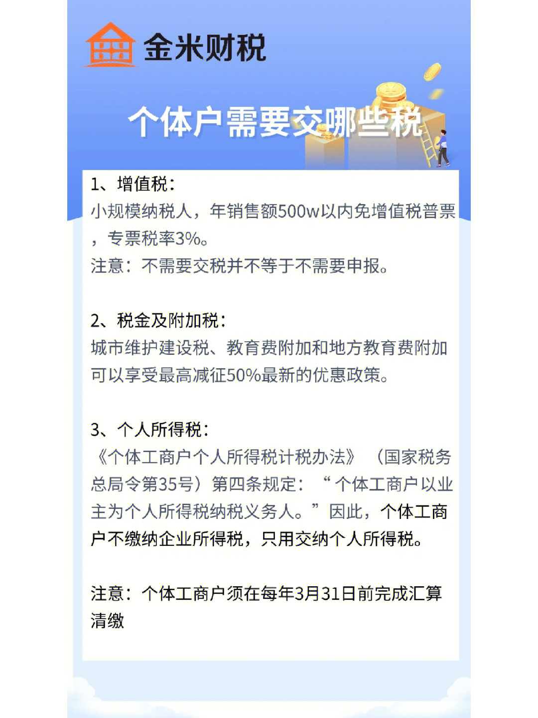 金米科普个体工商户需要交哪些税