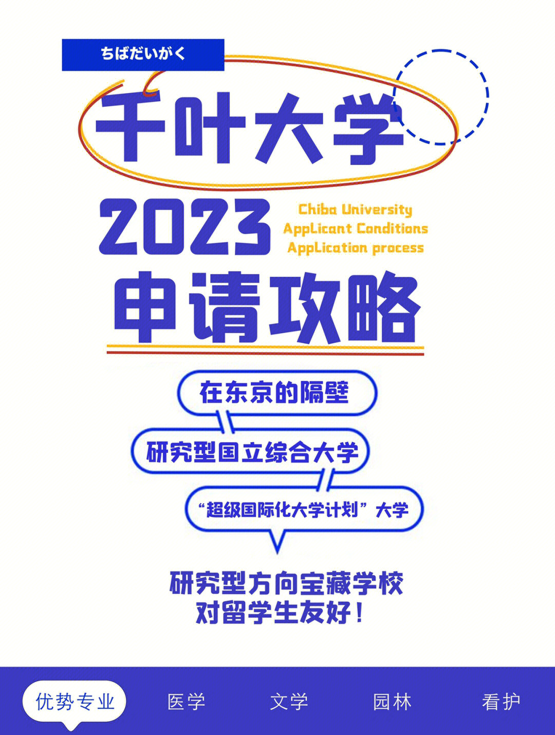 千叶大学logo图片