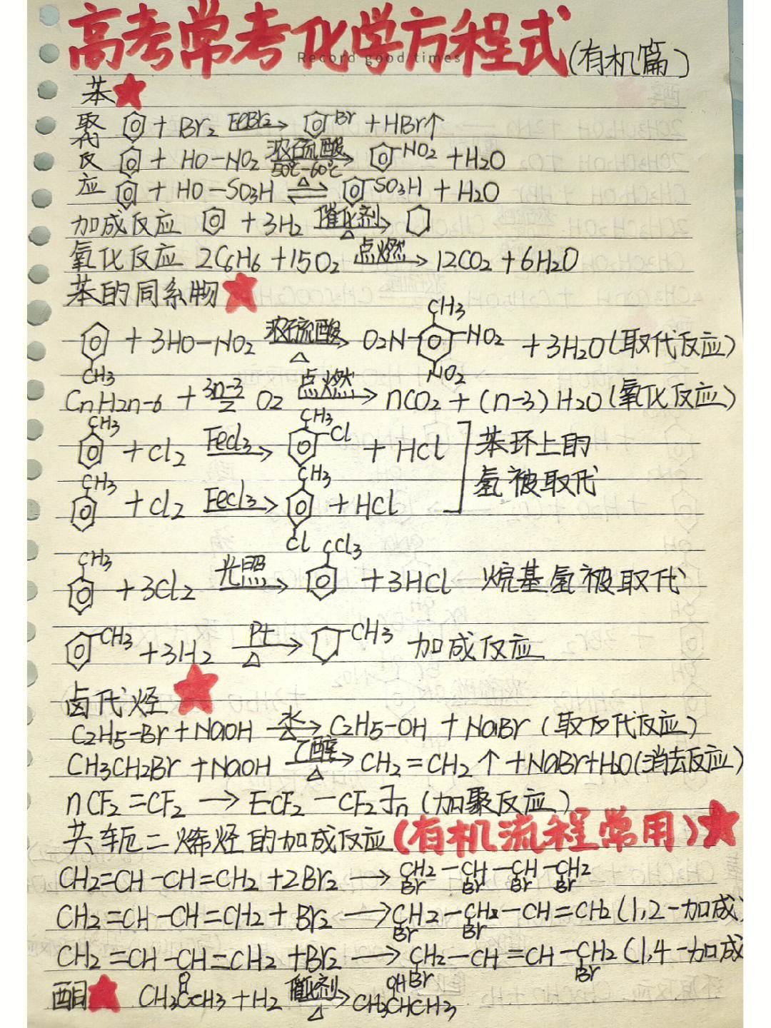 高考常考化学方程式学会内化有机篇