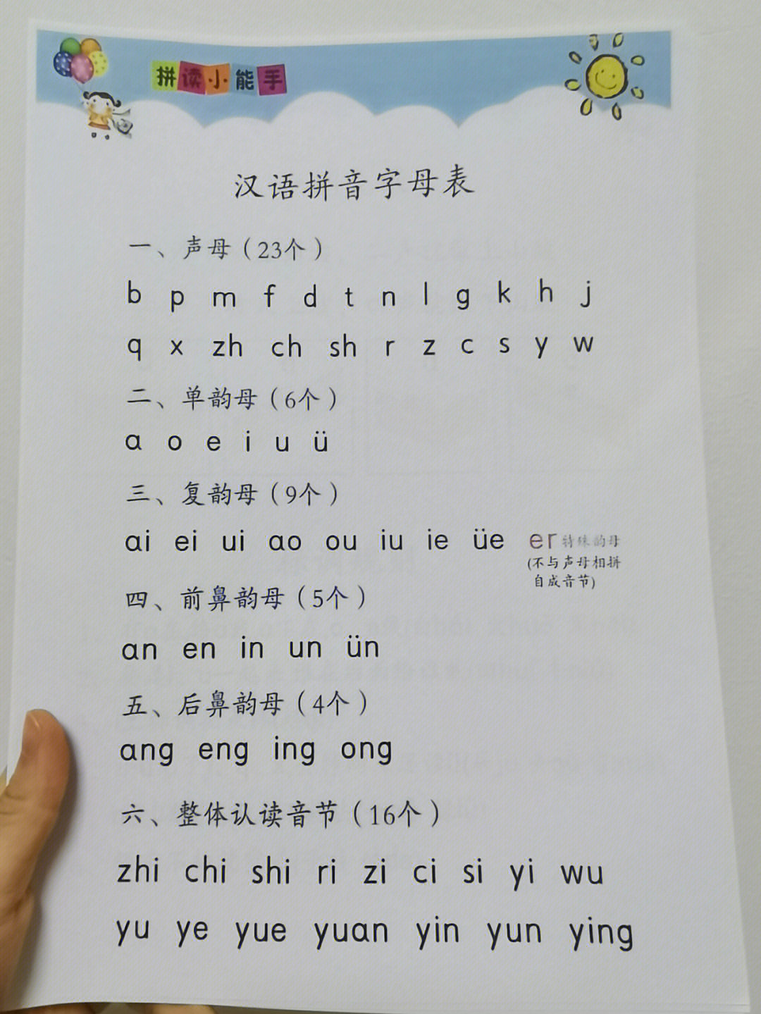 班主任整理的超实用一年级拼音拼读表来了