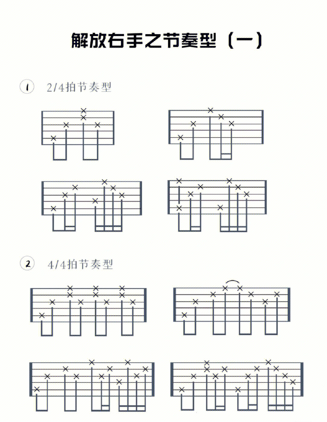 14个吉他打板常用节奏图片
