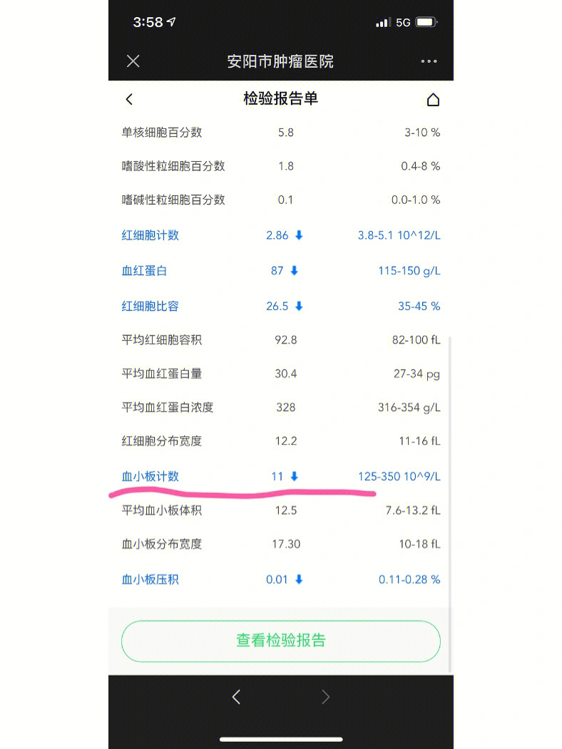 血小板正常值是多少?图片