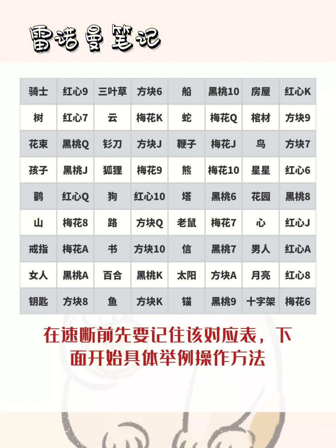 大六壬速断大全对照表图片