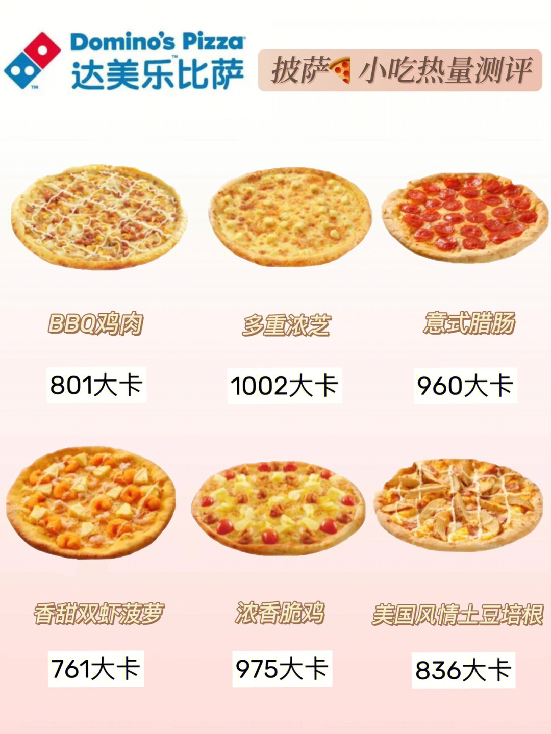 披萨尺寸对照表图图片
