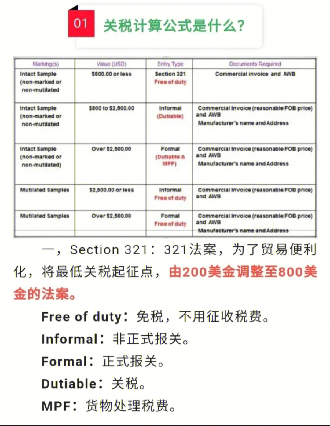 货物无法清关的原因:78发票信息不完整/不准确:主要涉及的是申报不