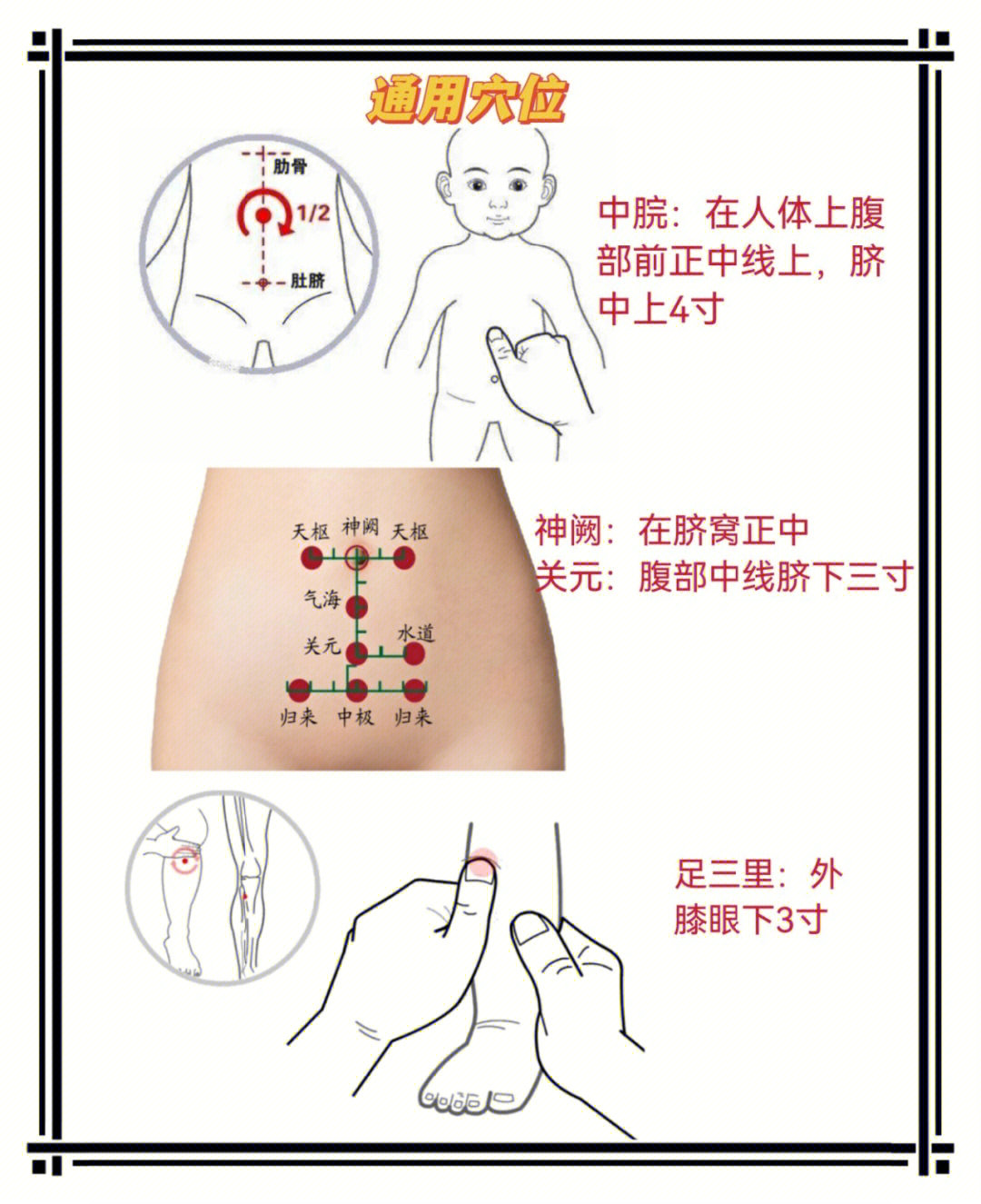 受凉呕吐按摩手法图片图片