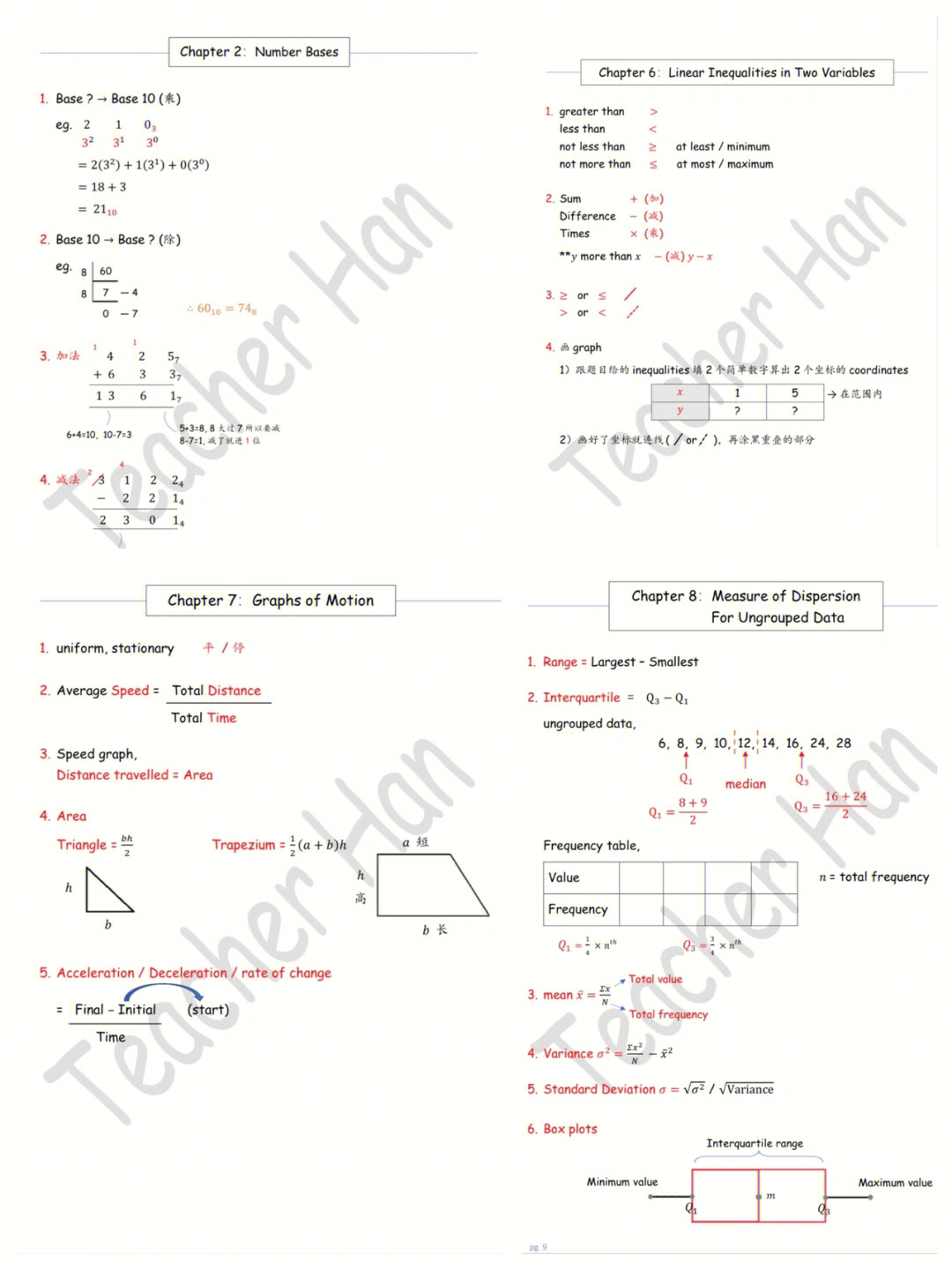 maths音标图片