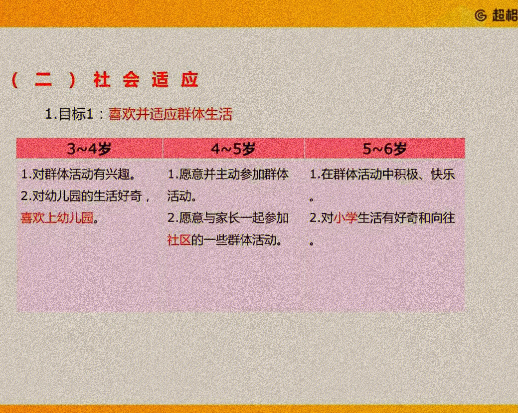 学前政策法规36岁儿童学习与发展指南