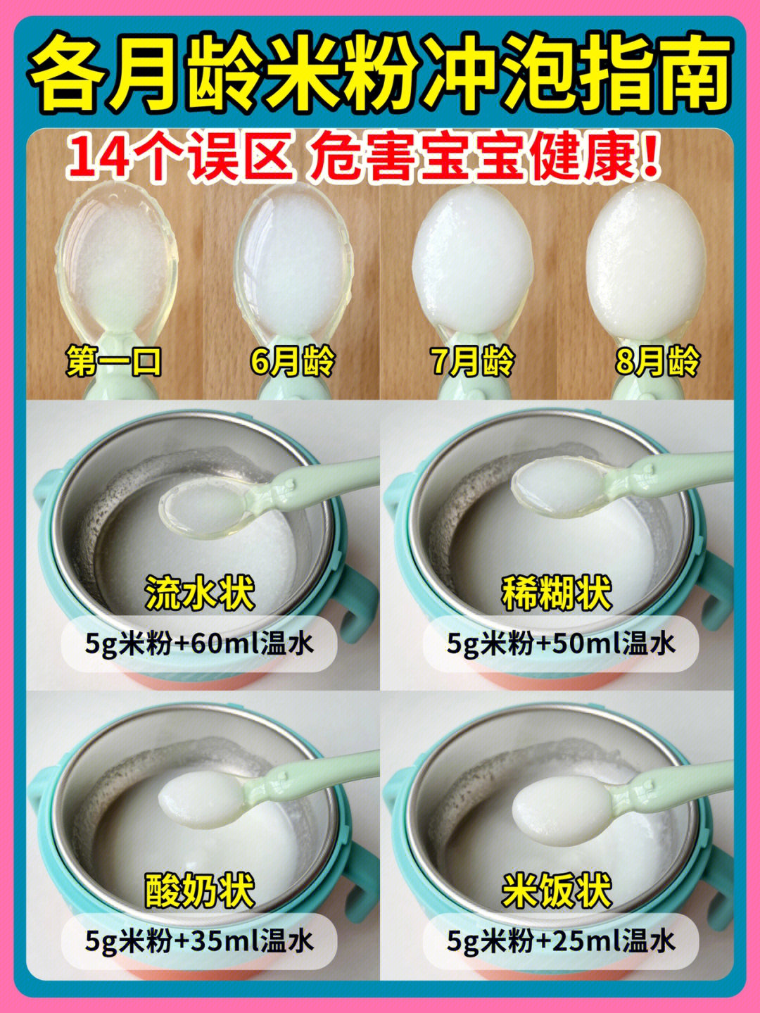 多少度的水温冲泡米粉❓各月龄冲调米粉和水的比例又是多少❓宝宝