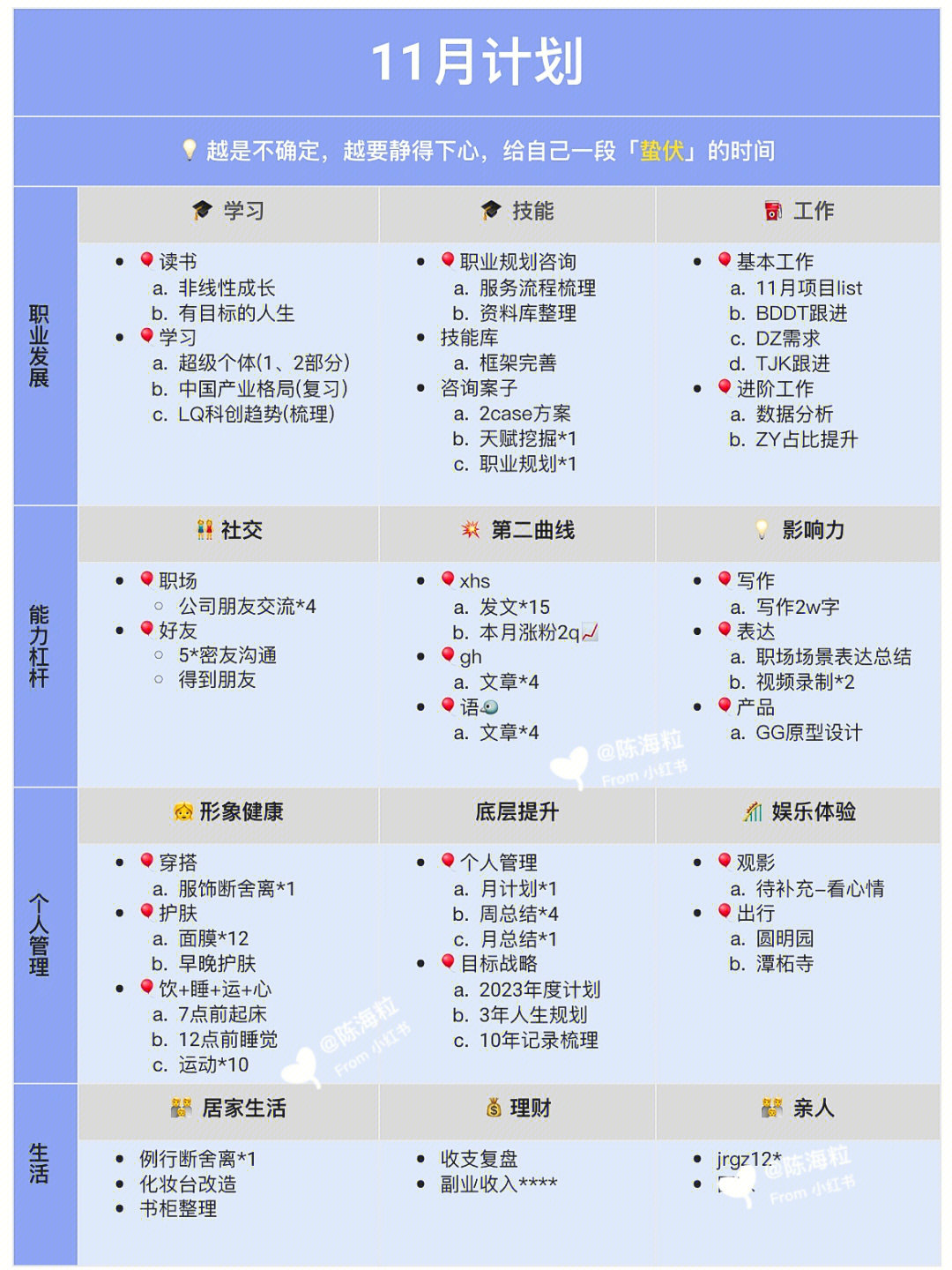 人生计划的制定表图图片