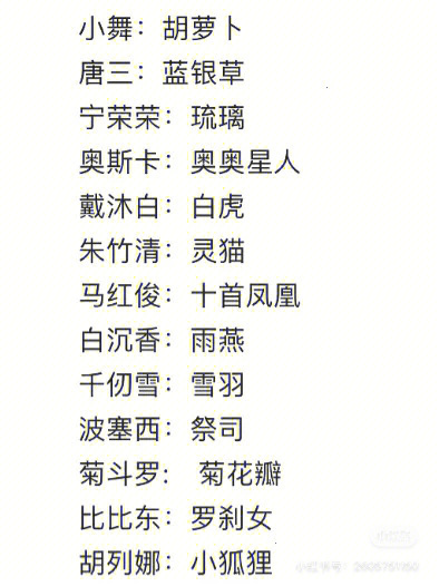 斗罗大陆全部人物名字图片