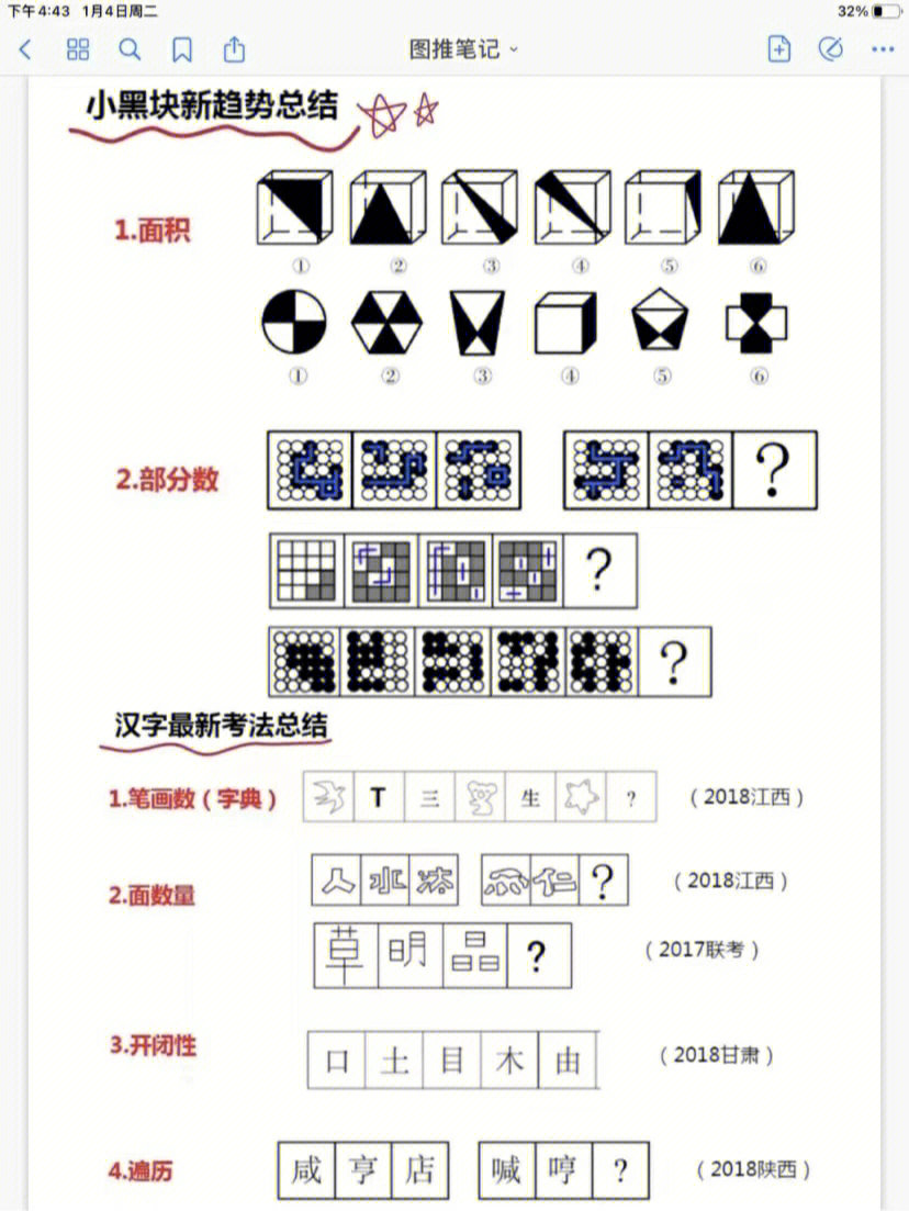 图形推理纸盒解题技巧图片