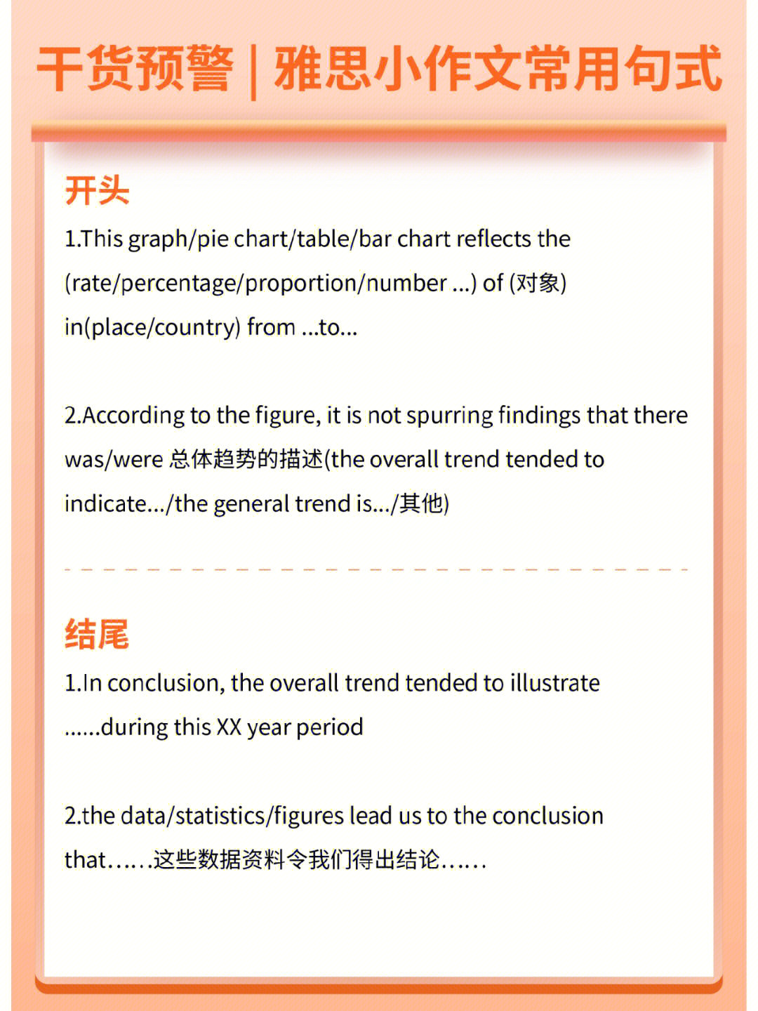 干货预警雅思小作文常用句式