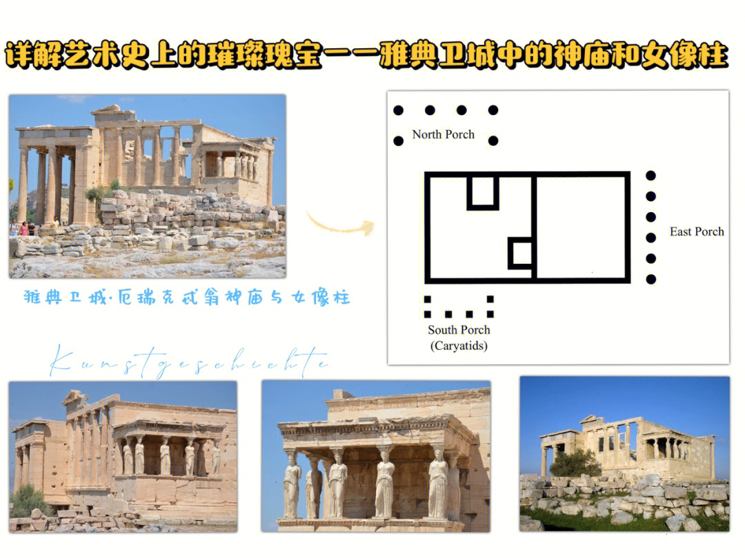 2021希腊游记详解雅典卫城厄瑞克忒翁神庙