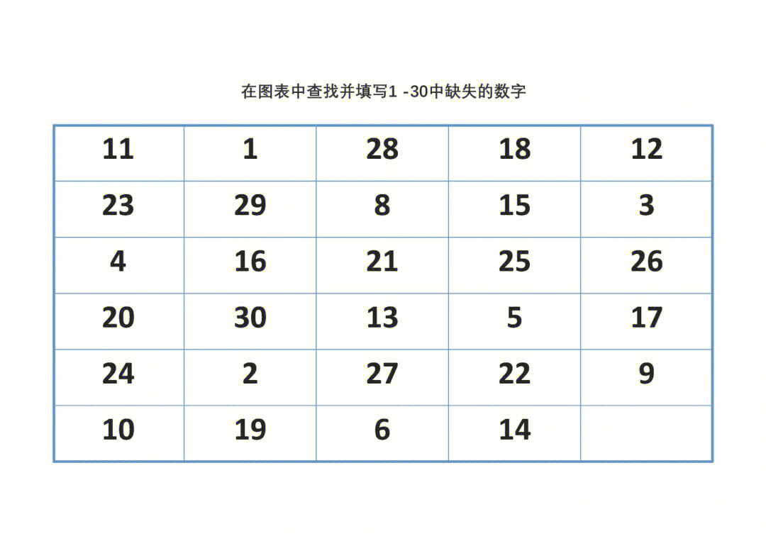 拓展训练数字1到30图片图片