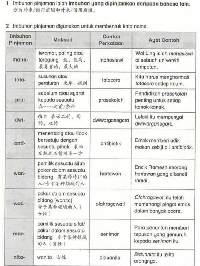 马来西亚通用语言图片