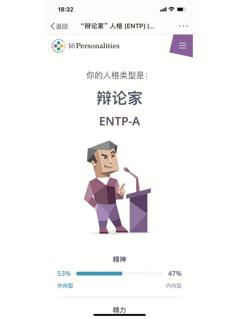 entp代表人物图片