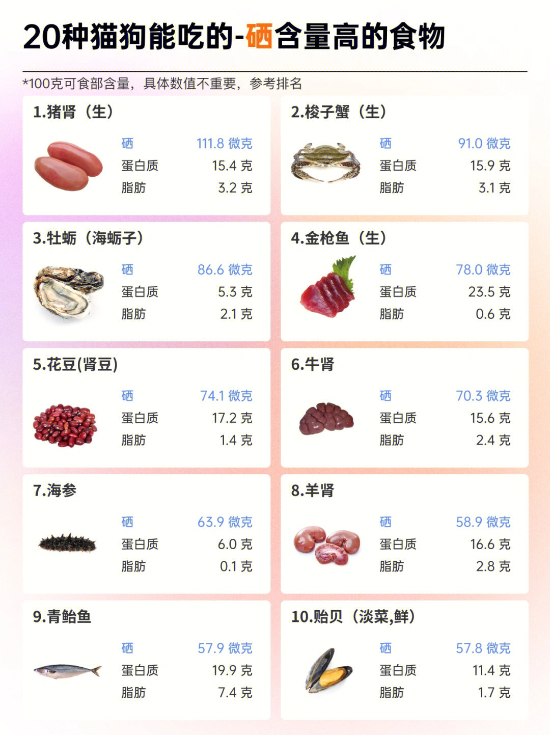 富硒食品食物图片