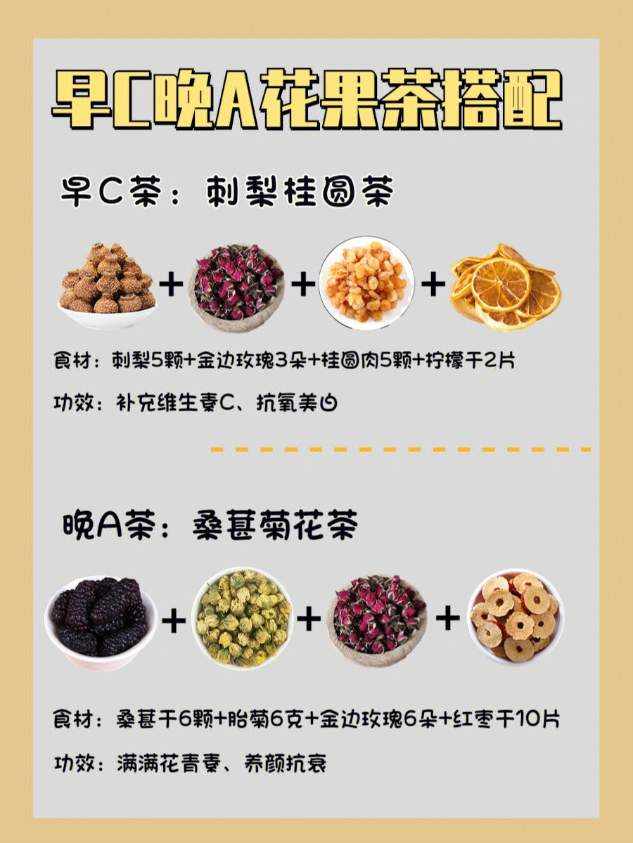 煮花果茶的配料表图片