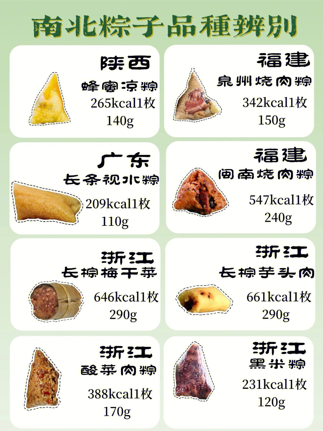 粽子种类名称及图片图片