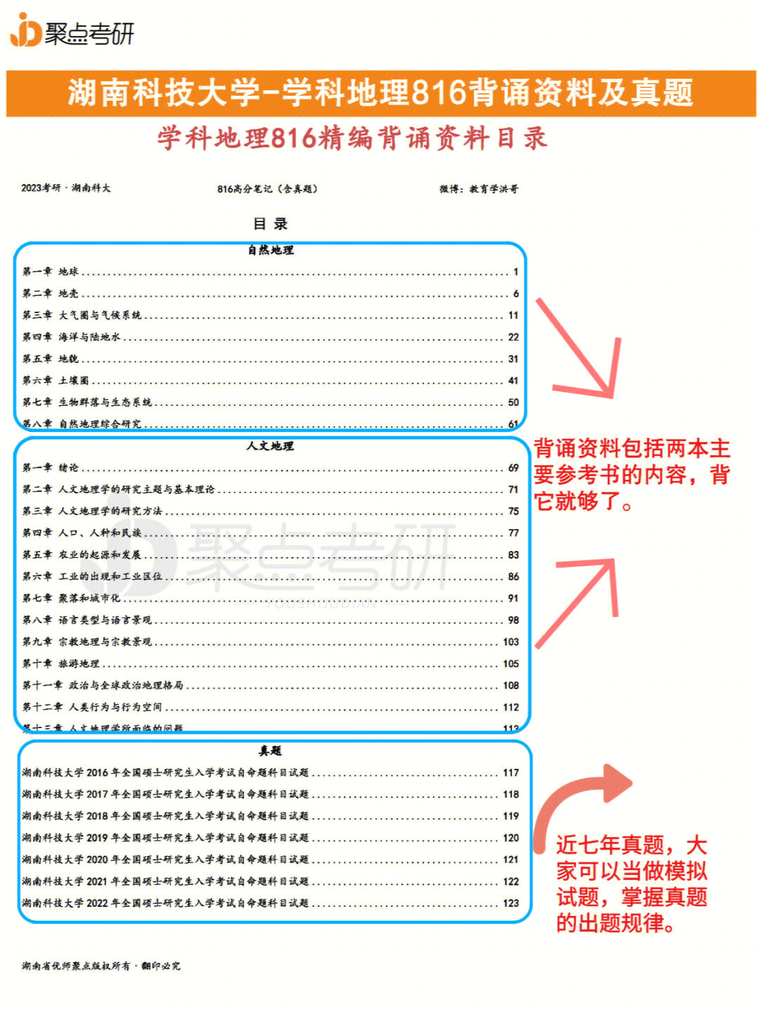 教育学目录结构图图片