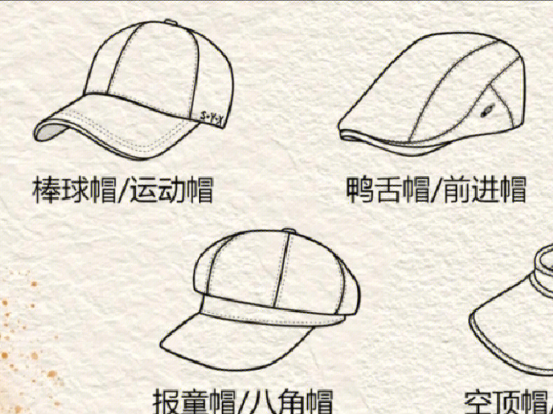 棒球帽和鸭舌帽的区别图片