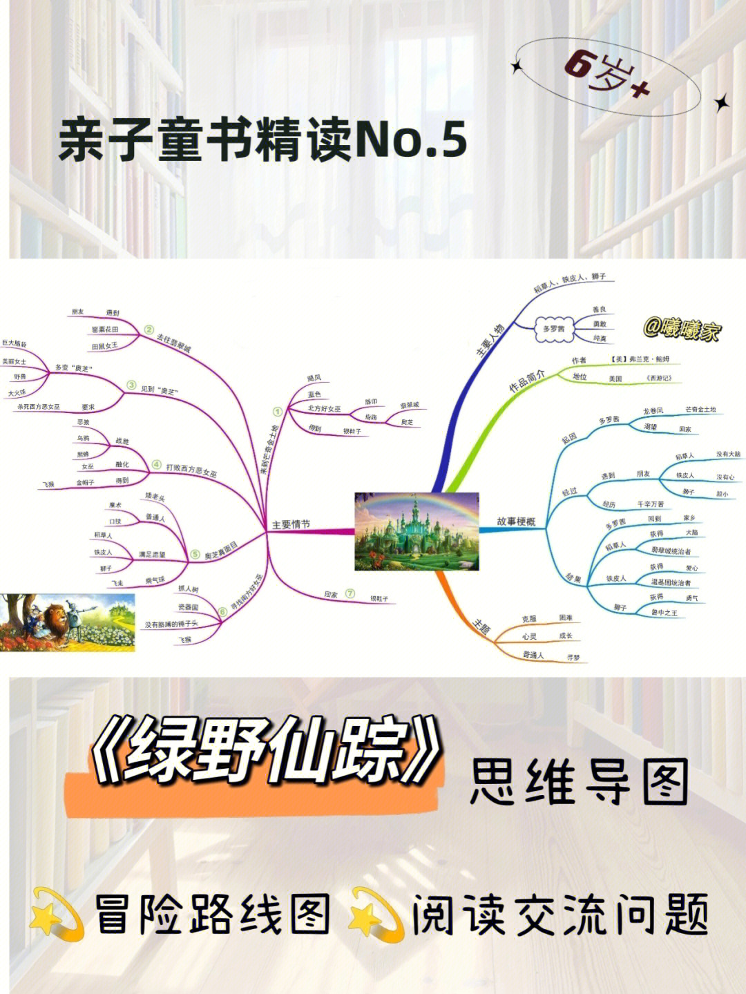 绿野仙踪思维导图重温儿时最爱