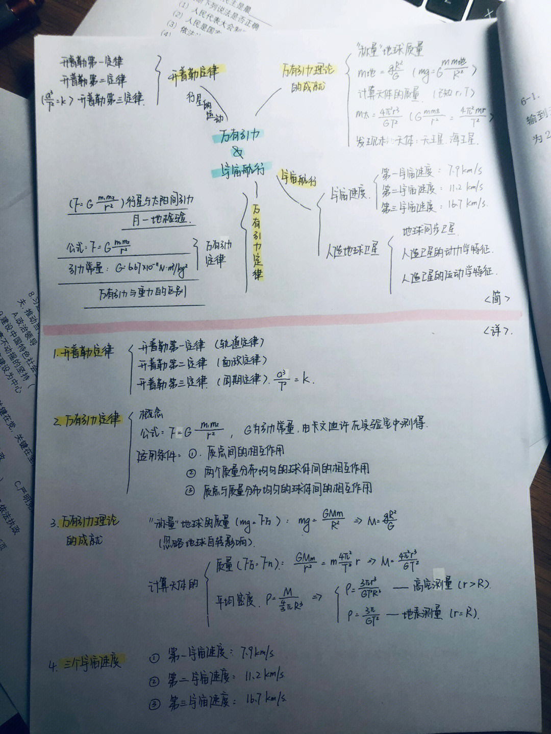 机械振动的思维导图图片