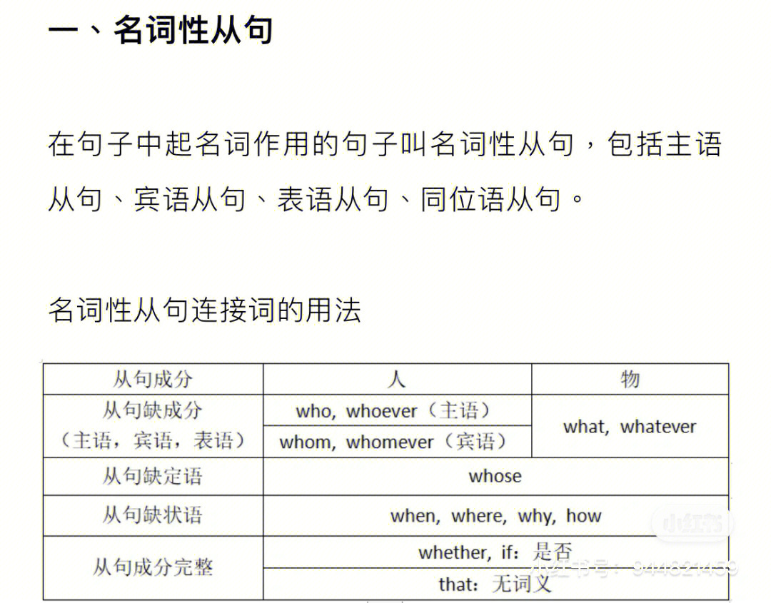 专升本英语三大从句核心考点汇总