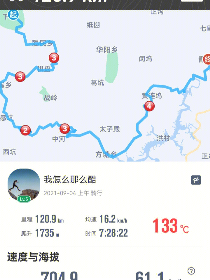 120公里皖南小川藏线