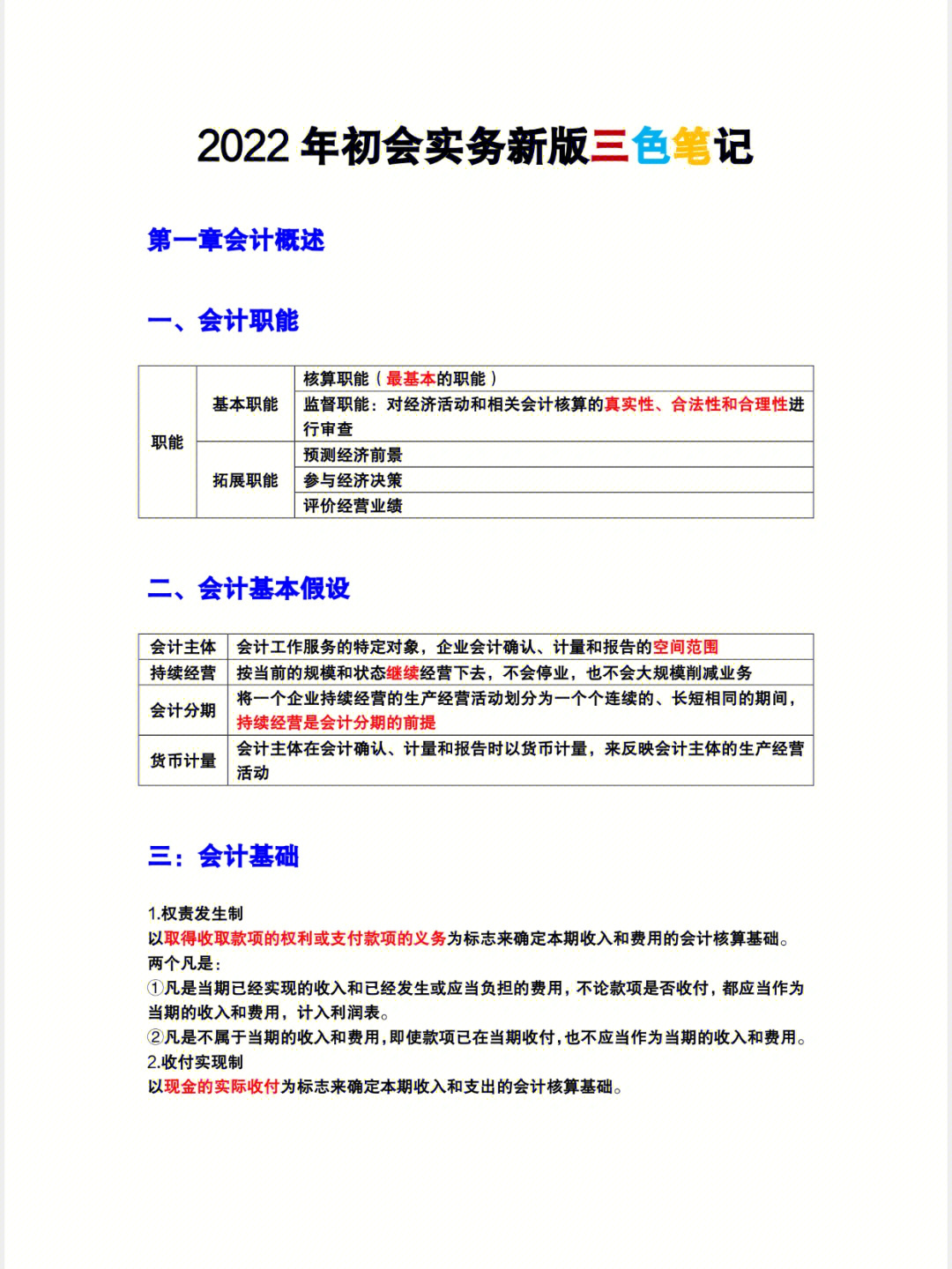 初級會計考師證有用嗎_初級會計師證考哪些科目_初級會計師怎么考