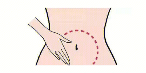 按摩肚脐排便前顺时针画圈澳门,肚脐周围顺应肠道蠕动的规律,刺激肠道
