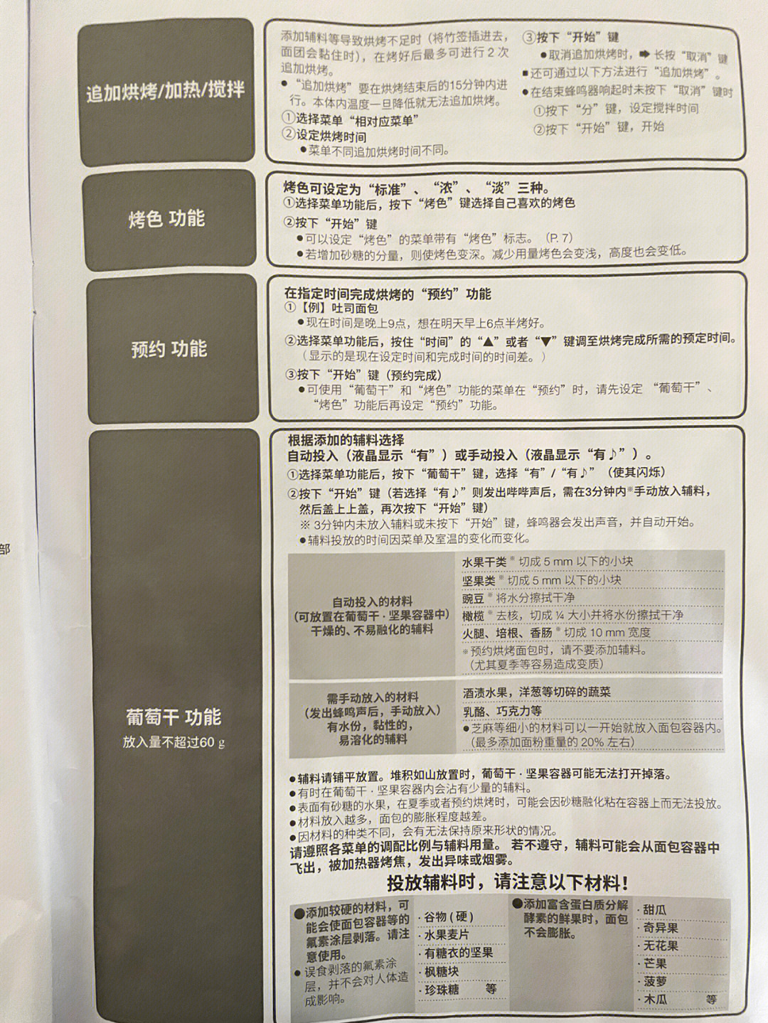 松下sdp1000面包机食谱图片