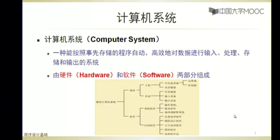 计算机c语言基础认知