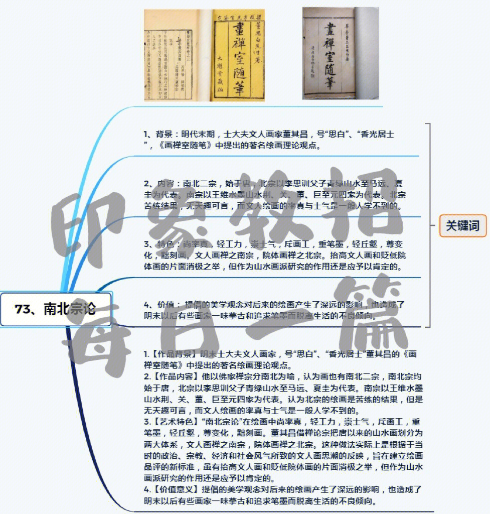 谁分出了绘画的南北宗图片