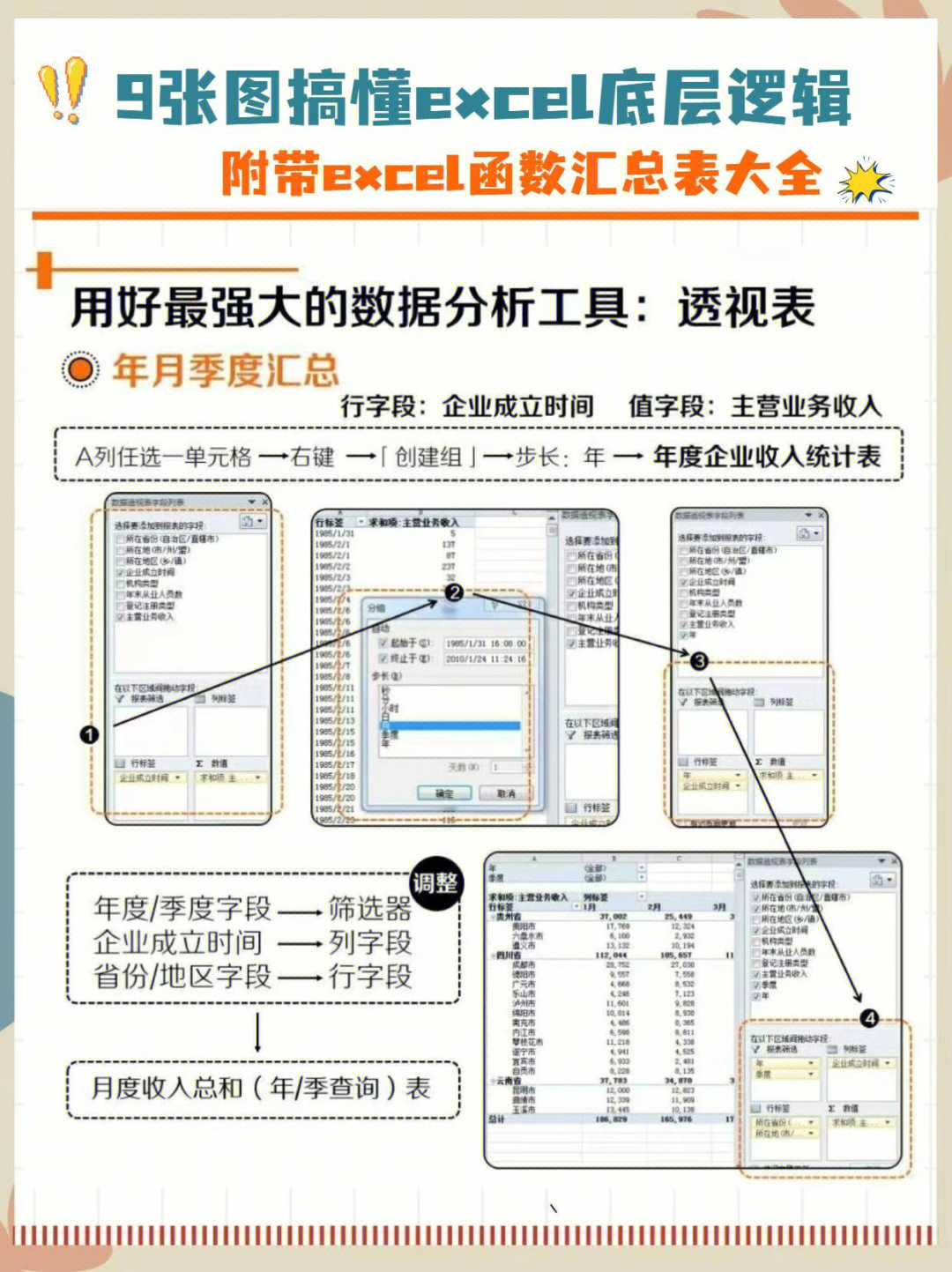 excel多张图片排版图片