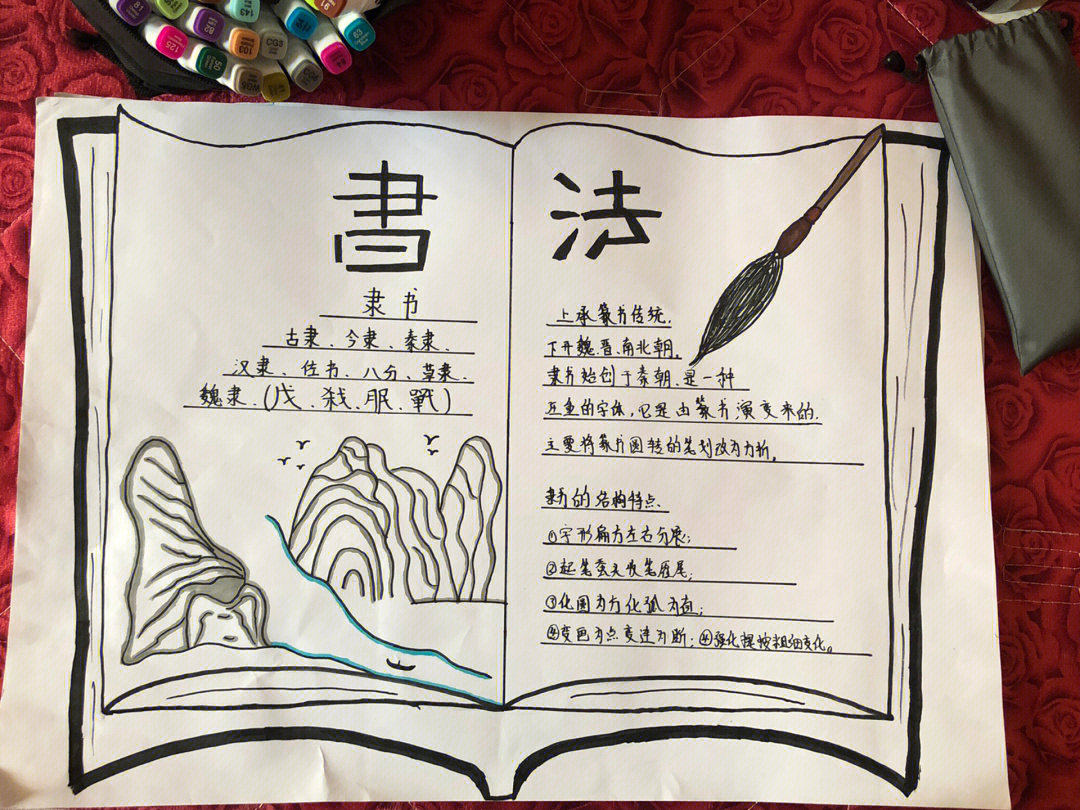 中国文字发展手抄报图片