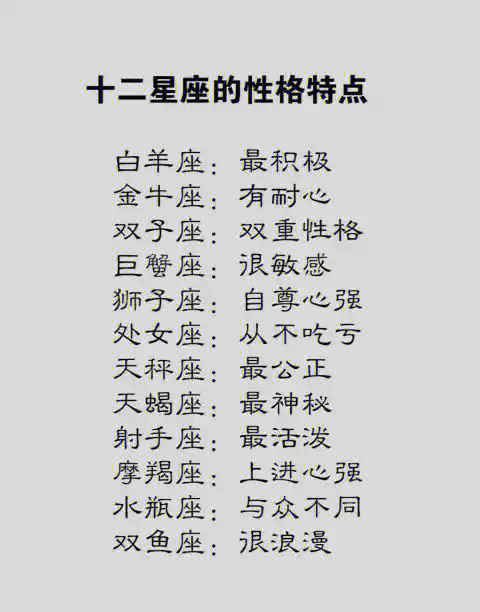 十二星座排名 写字图片