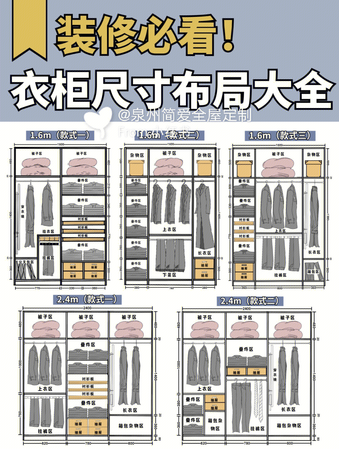 五门衣柜内部设计图图片