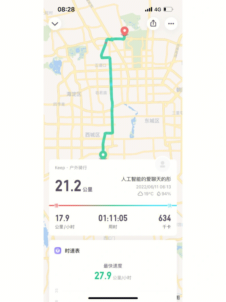 奥森观鸟路线图片