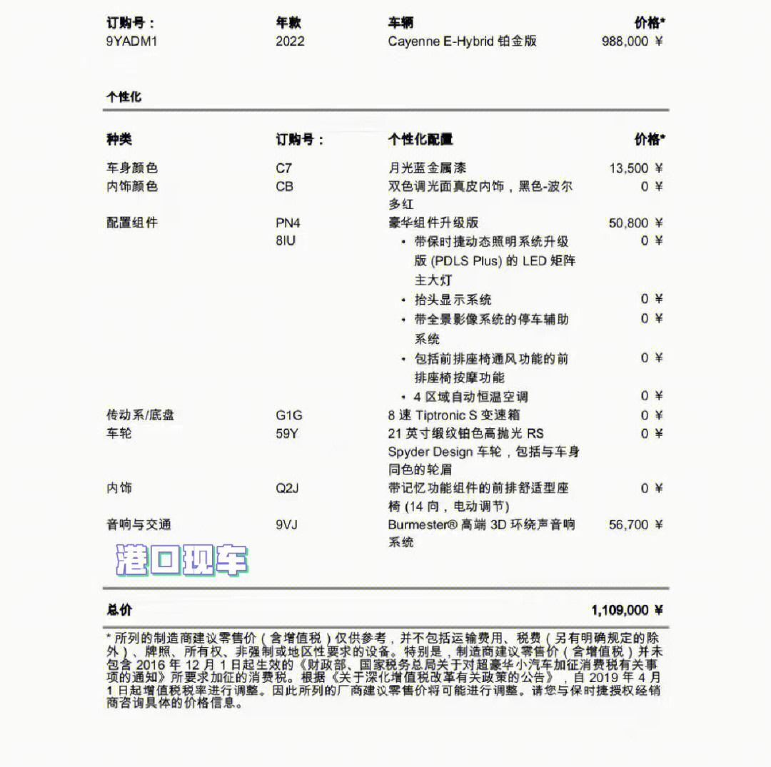 卡宴配置单图片