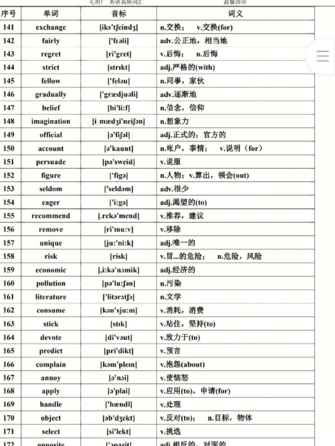 需要毛坦厂中学复读班各科讲义可以踢我