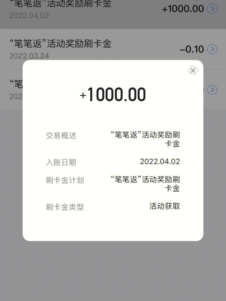 交通银行信用卡1000块刷卡金