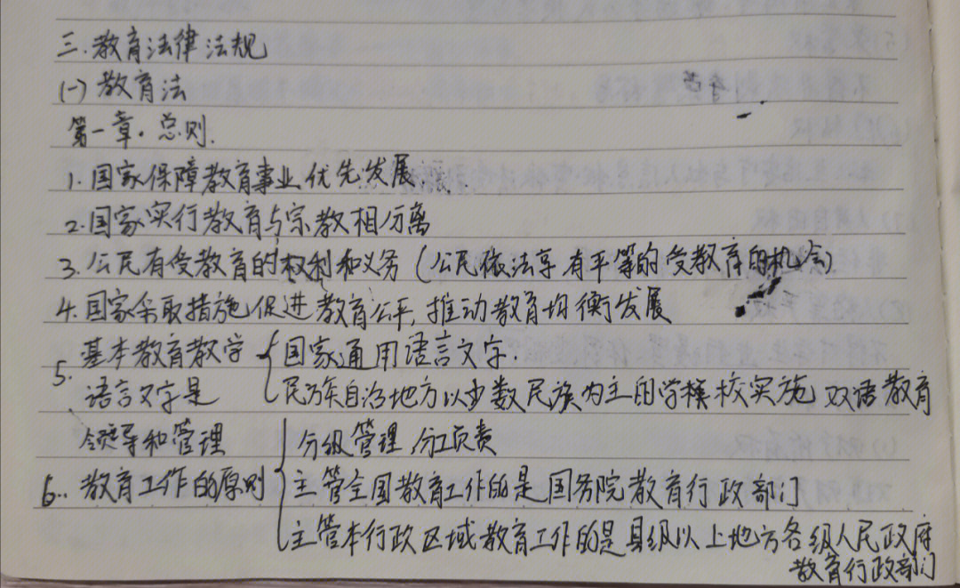 学习过程所以笔记做得挺杂乱也是被朋友启发觉得这样可以督促自己才