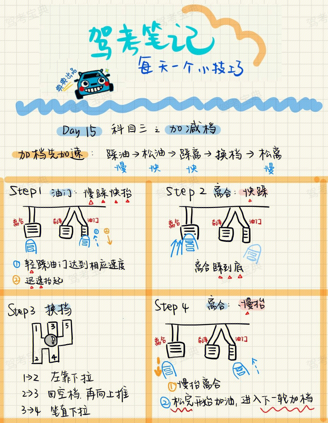 科目三加减档技巧口诀图片